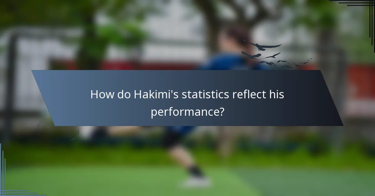 How do Hakimi's statistics reflect his performance?