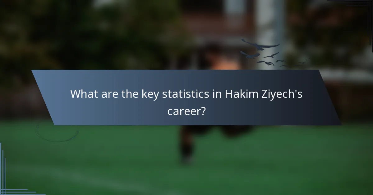 What are the key statistics in Hakim Ziyech's career?