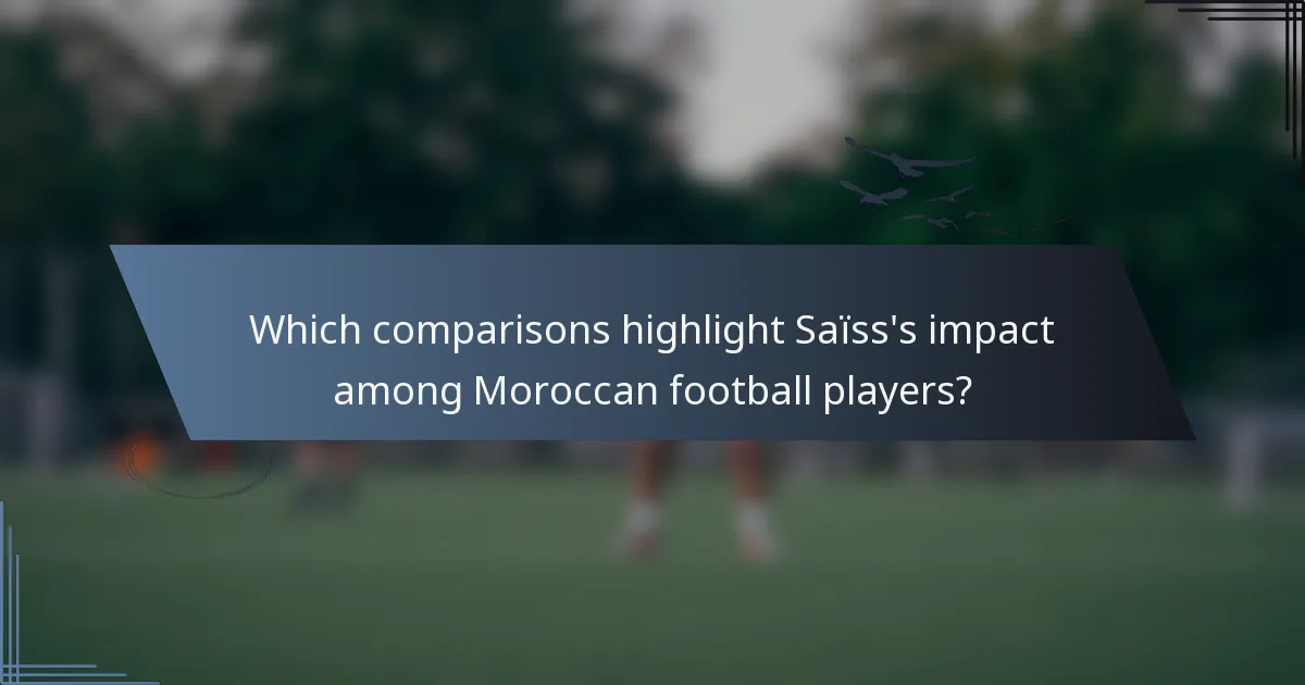 Which comparisons highlight Saïss's impact among Moroccan football players?